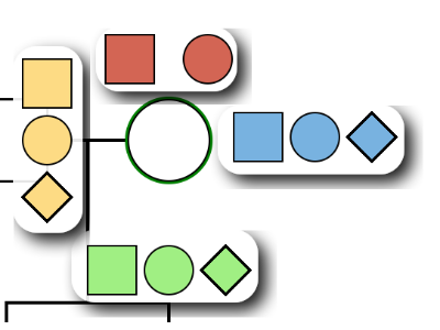 Pedigree Interface Small